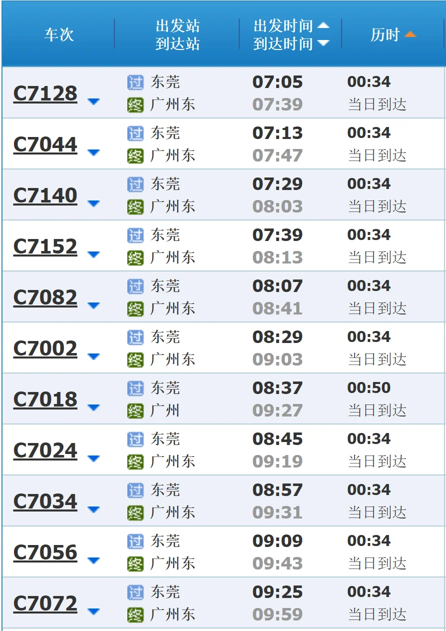 广州南到东莞的高铁有什么站(东莞广州高铁)
