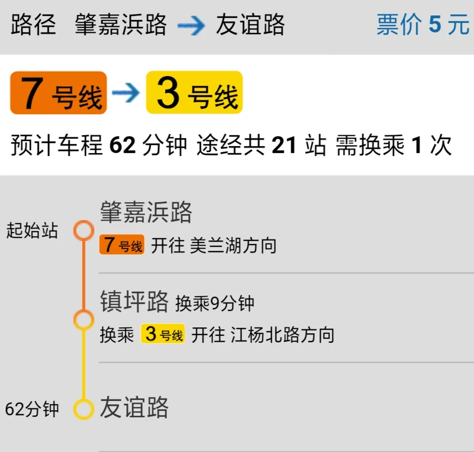 怎样从宝山区友谊路乘地铁到上海虹桥火车站（友谊路到徐家汇地铁站）