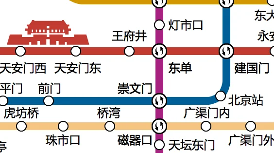北京地铁10号线内环与外环的区别（地铁线路外环内环）