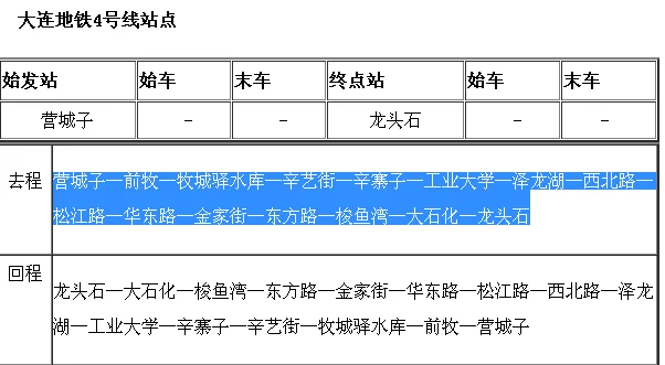 大连地铁四号线和六号线什么时候开工(大连市四号地铁线)2