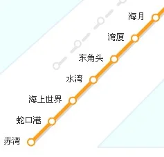 深圳北到蛇口海上世界应该坐几号线地铁(深圳北到海上世界地铁D出口怎么走)