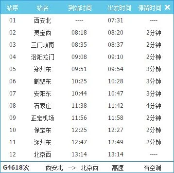 高铁1296停靠站(鹤壁东到三门峡南高铁)2