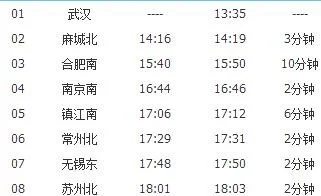 g3934高铁时刻表查询（g675高铁时刻表）7