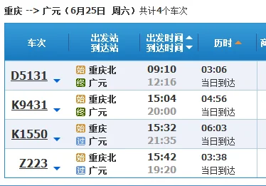 四川省广元市已经建好或规划的高速高铁有几条（广元重庆高铁）