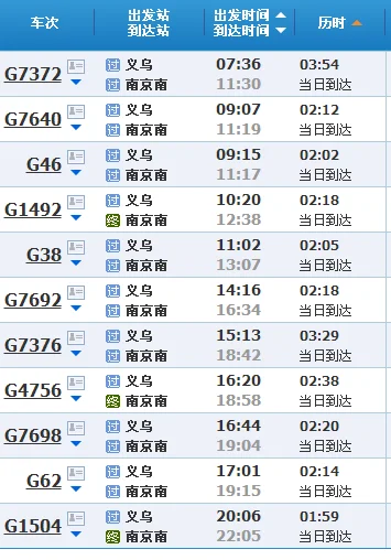 从义乌到商丘怎么高铁转普快（义乌到商丘高铁）