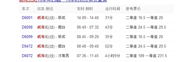 济南到威海高铁经过哪些站（山东威海高铁）1