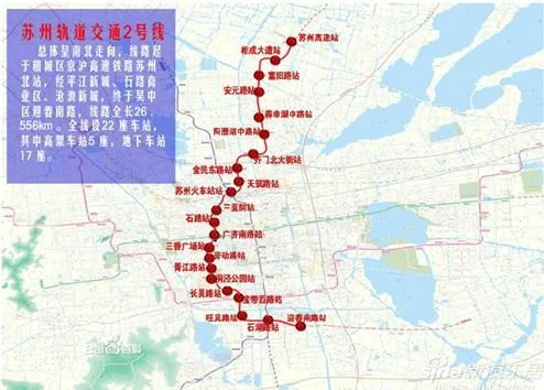 苏州城市轨道交通未来发展的的背景(苏州轨道交通发展轨迹)5