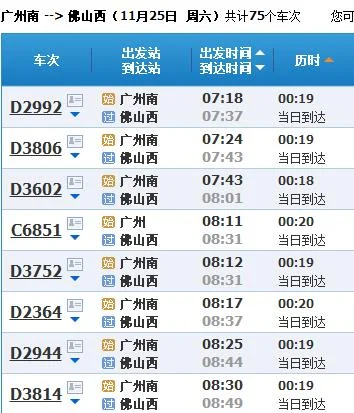 佛山有没有高铁有几个高铁站在哪（佛山西站高铁）8