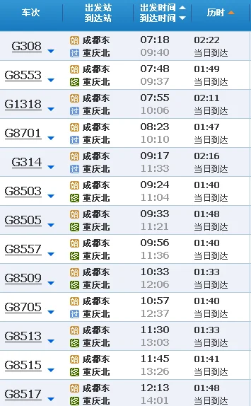 重庆地铁轻轨7号线线路走向 有哪些站点（重庆西彭地铁线路图）