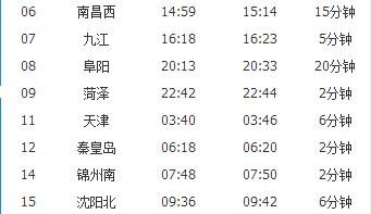 长春高铁站在哪里（到长春铁路）4