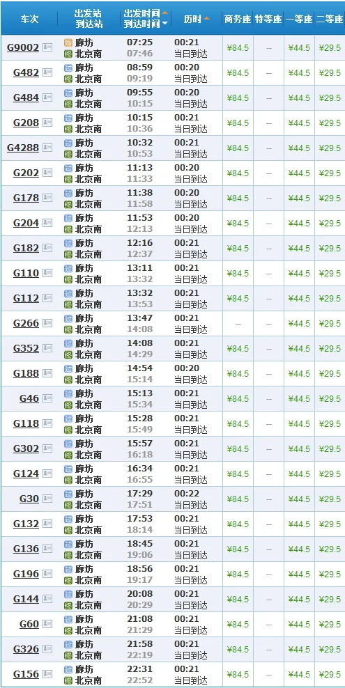 廊坊站、廊坊北站和廊坊高铁站是同一个站吗（北京廊坊高铁）