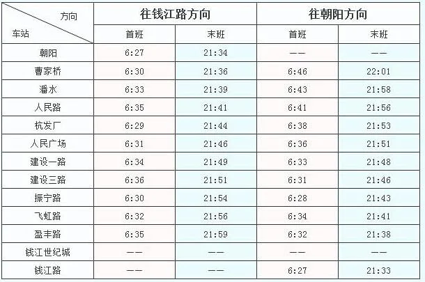 杭州地铁一号线早上几点开始运行（杭州下沙地铁营业时间）