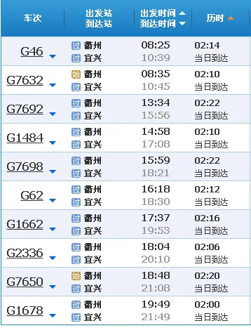 高铁g1503时刻表停靠哪些站（湖州到衢州高铁）