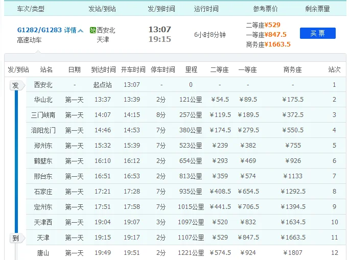 高铁1282经由各站(g1282高铁)5