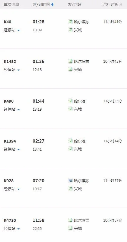 哈尔滨到兴城列车时刻表（哈尔滨到兴城高铁时刻表）