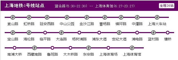 北京地铁4号线线路图（四号地铁线路图）