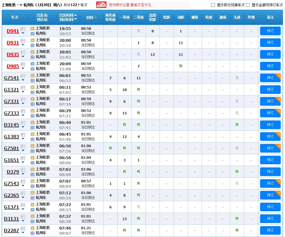 上海到杭州的高铁在哪里坐车（上海虹桥到杭洲东高铁）