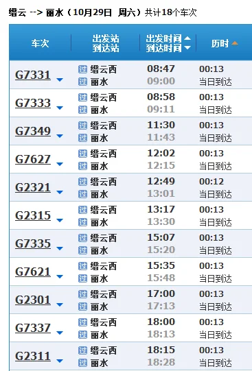 高铁缙云至丽水多少时间（丽水到缙云高铁时刻表）3