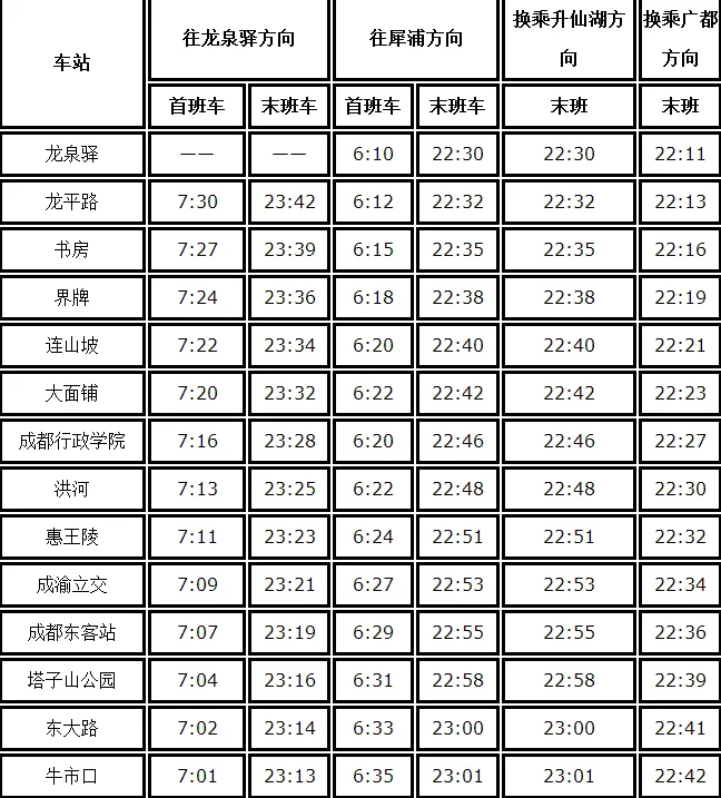 成都地铁运营时间龙泉驿收班时间（龙泉到成都地铁时间表）