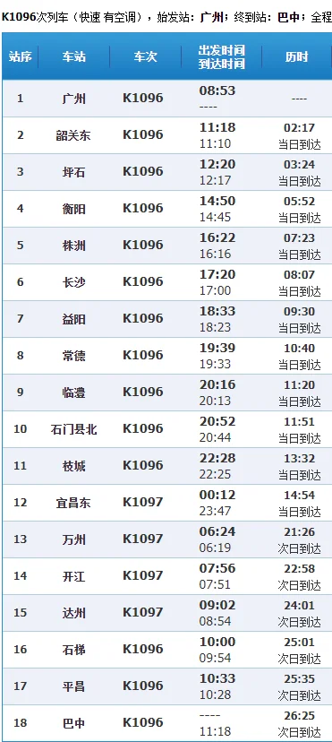 有没有广州至达州高铁(广州至达州高铁)3