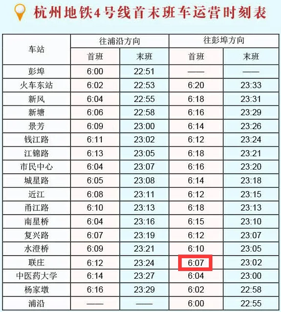 杭州这条地铁线在建二期了长约239公里何时才能建成呢（杭州地铁联庄）2