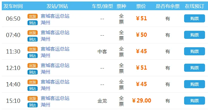 中国哪些城市有高铁（宣城到湖州高铁）3