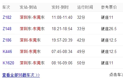 深圳到东莞石龙在哪里坐高铁(深圳到东莞石龙地铁站)2