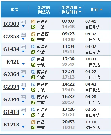 南昌西到宁波高铁1418停靠站点（南昌到宁波高铁）3