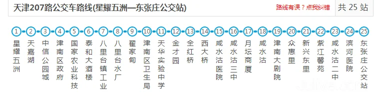 津南中海公园城和融创星耀五洲这边有没有轨道交通呢（融创星耀五洲有地铁规划吗）