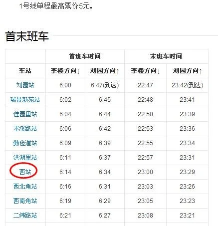 天津1号线地铁西站末班时间(西站地铁时间表)1