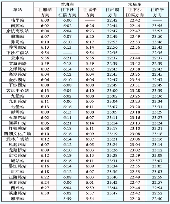 临平到杭州东站有直到的地铁吗地铁站出去就是杭州东站吗（临平到杭州火车站地铁要多久）