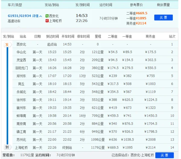 郑州至上海高铁经过哪些站（到上海高铁）3
