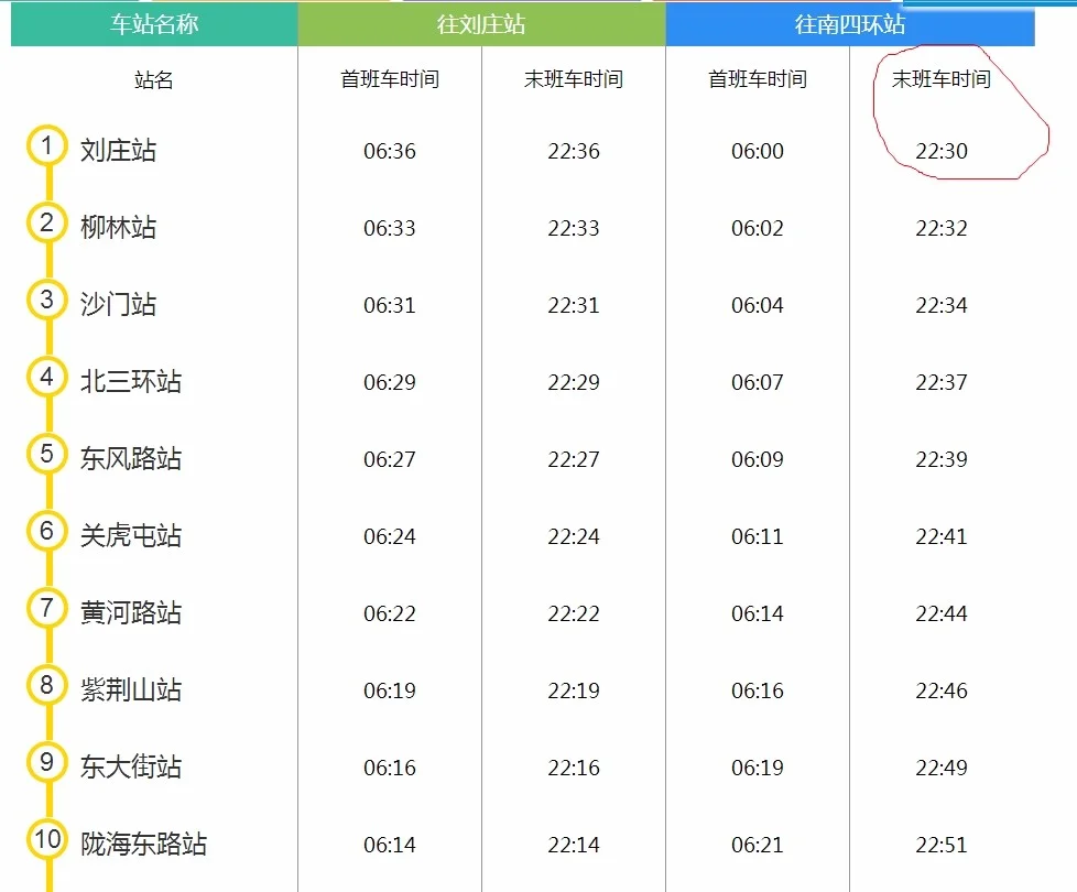 郑州地铁2号线到华南城末班车是几点（到郑州华南城地铁站）