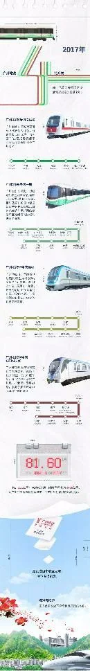 广州地铁21号线已依12月20日全线开通运营(广州12月开通地铁)1