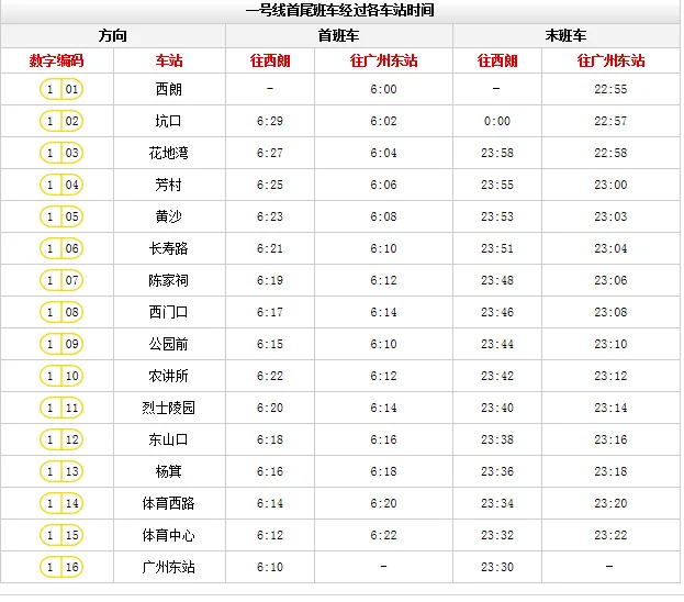广州地铁几点停运(广州东尾班地铁几点)