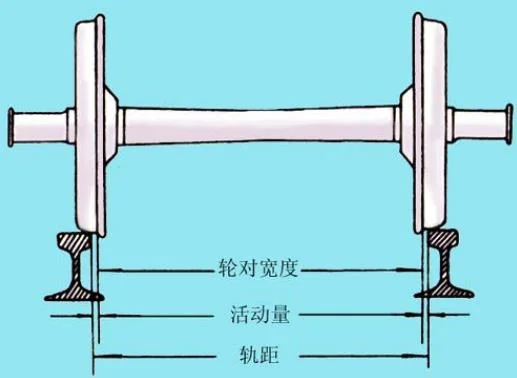 中国高铁路基宽度@！！！（中国铁路路基宽度）1