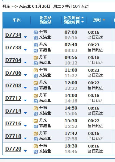 东港到丹东高铁几趟车（东港到丹东的高铁）2