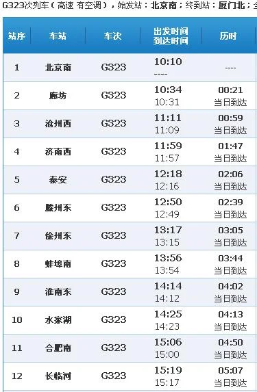 京张高铁线路图(高铁路线图片大全大图)4