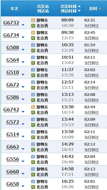 从邯郸到北京高铁查询（邯郸到北京高铁时间表）