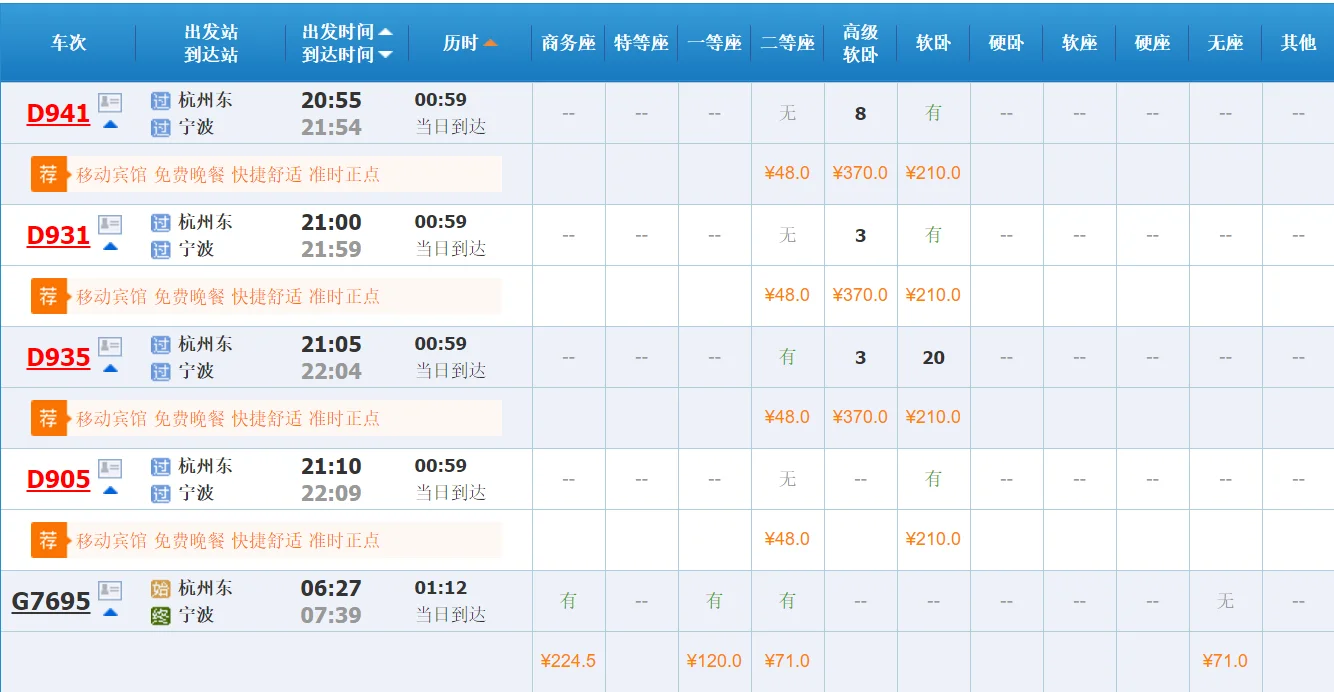 杭州到宁波地铁多少钱(杭州地铁与宁波地铁)2
