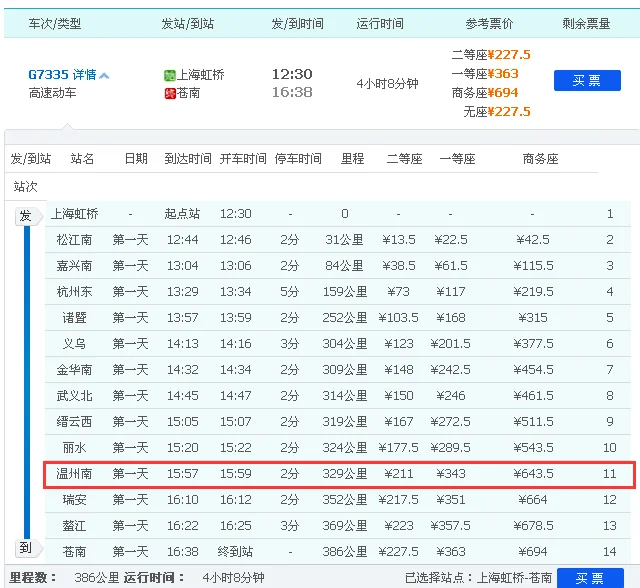 上海到丽水的高铁时间表（g7335高铁时刻表）1