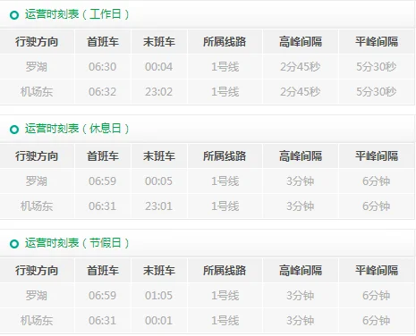 深圳地铁运营时间表食怎样的(深圳地铁1号线时间)