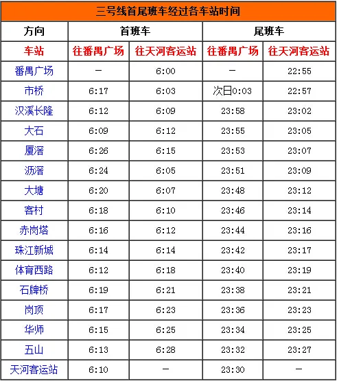 广州地铁三号线北延段的营运时刻表（广州地铁3号线北末班车时间查询）3