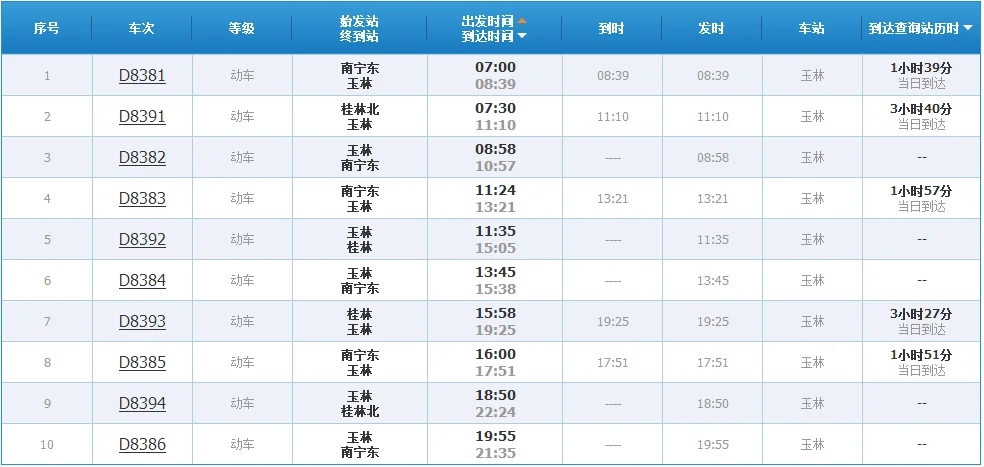 广西玉林市有高铁经过吗(广西玉林高铁最新消息)2