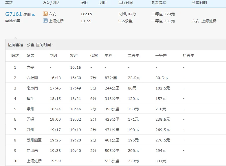 苏州工业园区高铁站到上海虹桥火车站（g716高铁）