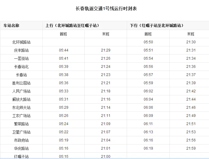 长春轻轨时间(长春地铁一号发车时间)3