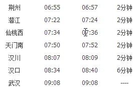 武汉到荆州高铁票（武汉至荆州高铁）