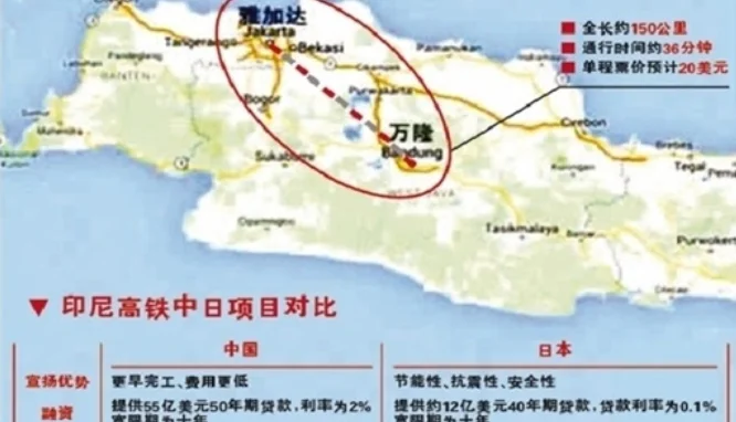简述雅万高铁的修建对印尼的积极影响(雅万高铁建设)4