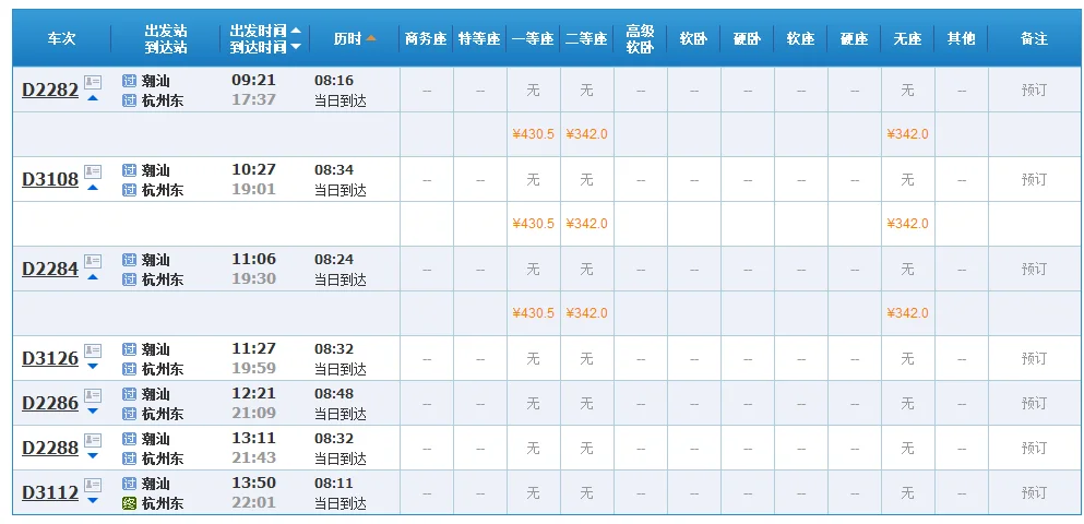潮汕站高铁能到达哪些地方（杭州到潮州高铁）2