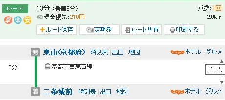 大阪到京都的交通（二条城地铁站）